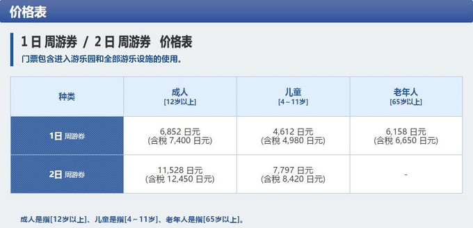 环球影城冬天游玩顺序攻略,北京环球影城附近游玩攻略