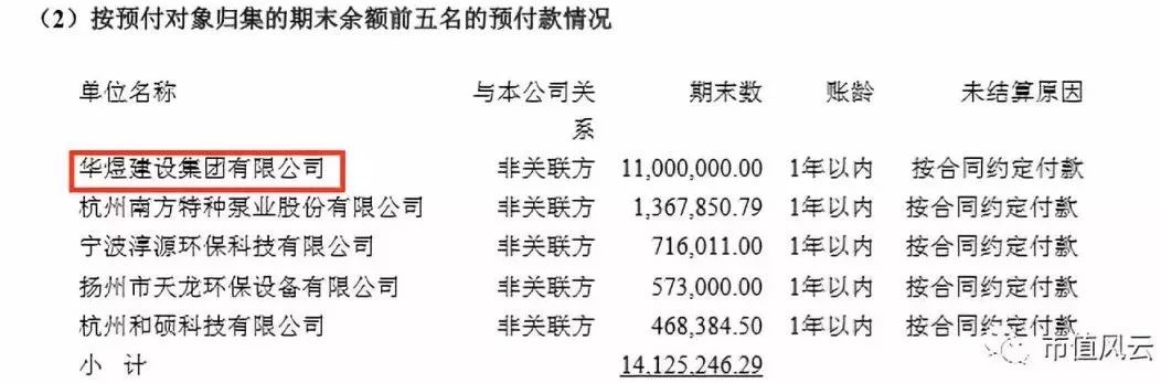 兴源环境有可能成为十倍牛股吗,兴源环境会不会成妖股