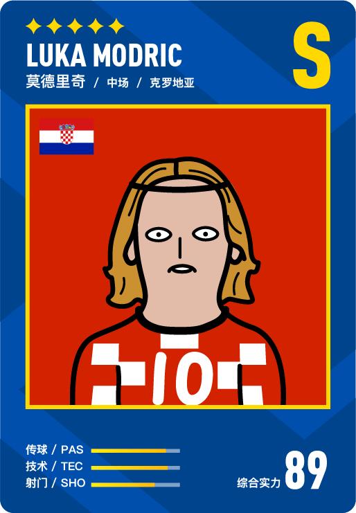 有趣的足球名字,有趣的球星绰号