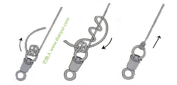 绑钩视频教程慢动作双钩,全网最全五种绑钩方法