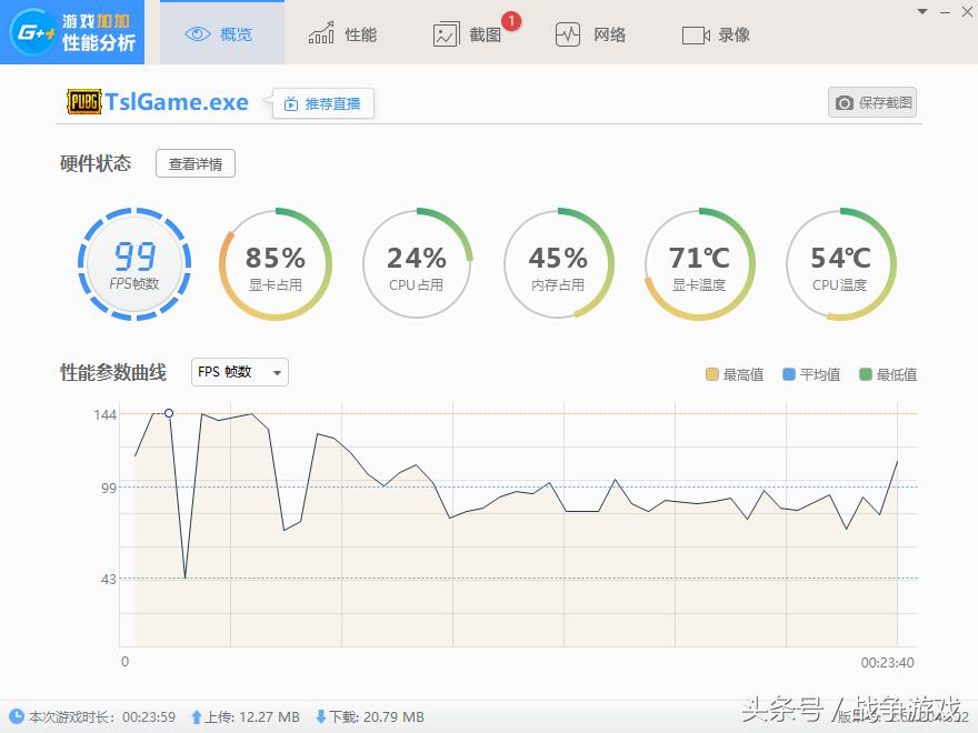 gtx10606g属什么档次显卡,gtx10606g显卡性能对标什么显卡