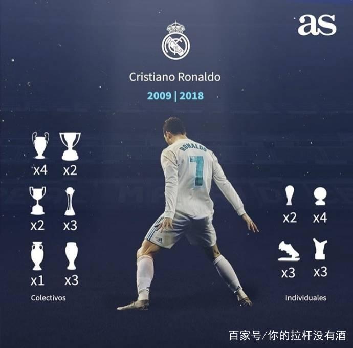 c罗离开皇马天下足球文案,37岁c罗最后一届世界杯文案