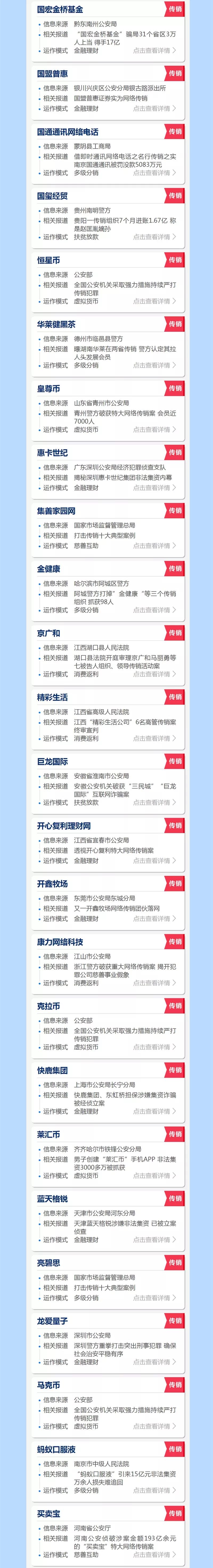 权健公司被立案！公安部最新传销名单公布，转发提醒身边人！