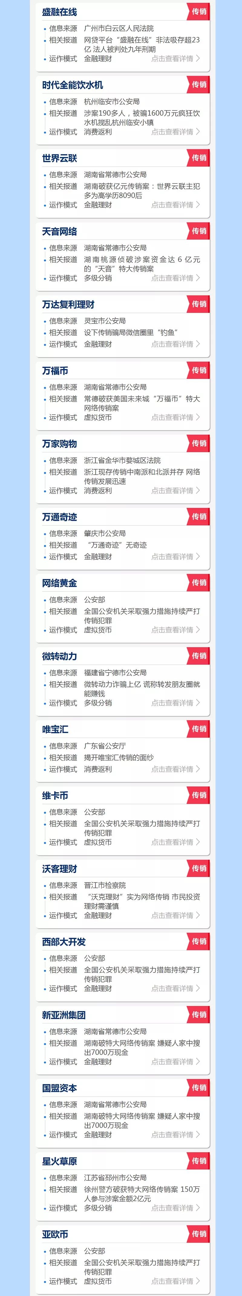 权健公司被立案！公安部最新传销名单公布，转发提醒身边人！
