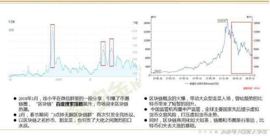 25岁适合就业互联网金融,互联网金融产品经理发展前景