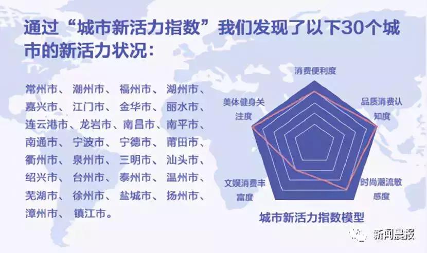 跑个步耗尽所有力气,跑个步有必要买那么多装备吗