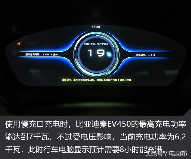 秦EV450续航测试一日游和濮小胖找寻北京最好的书店