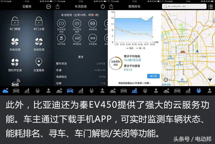 秦EV450续航测试一日游和濮小胖找寻北京最好的书店