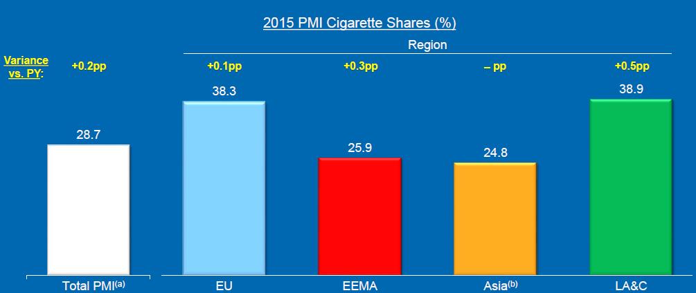 鐑熻崏姒傚康绗竴榫欏ご鏄皝,鐟炲＋鑿插埄鏅帿閲屾柉鐑熶环鏍艰〃