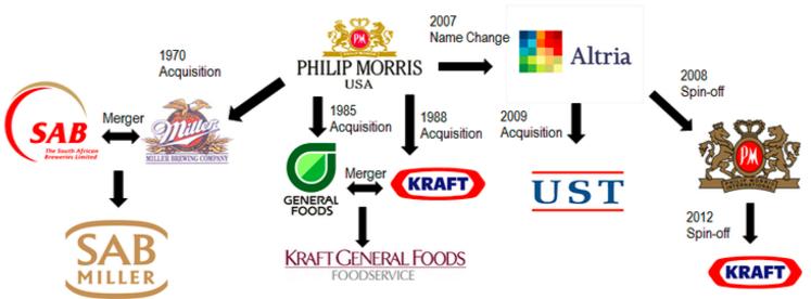 瑞士菲利普莫里斯烟价格表,瑞士菲利普莫里斯薄荷型烟多少钱