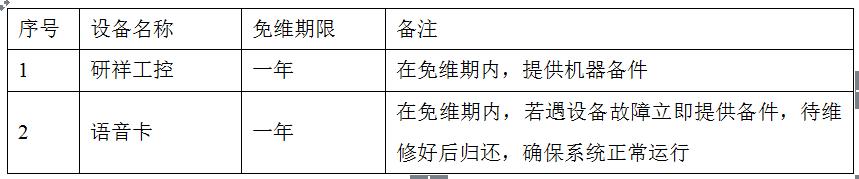 小型呼叫中心系统解决方案,小型呼叫中心系统管理流程