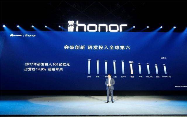 荣耀手机刷新率,荣耀手机刷新率设置多少好