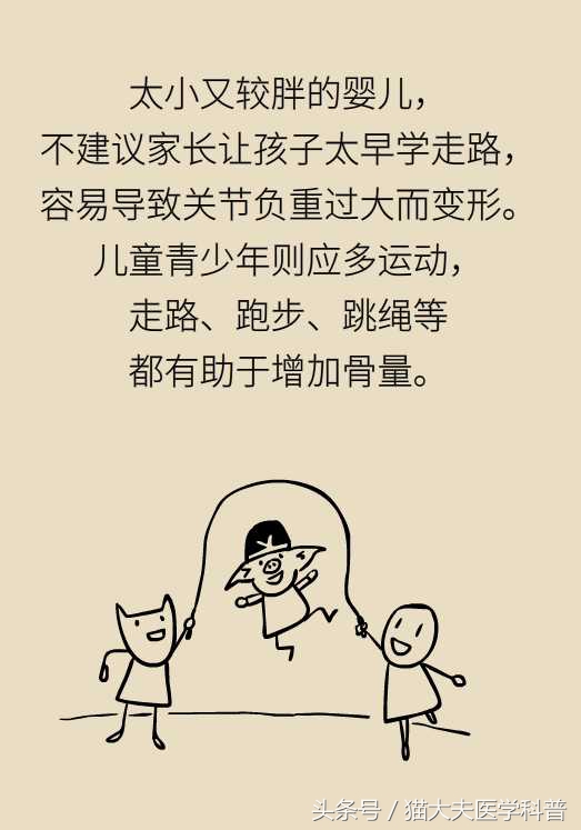 孩子也会“骨质疏松”？！趁着暑假快补补~