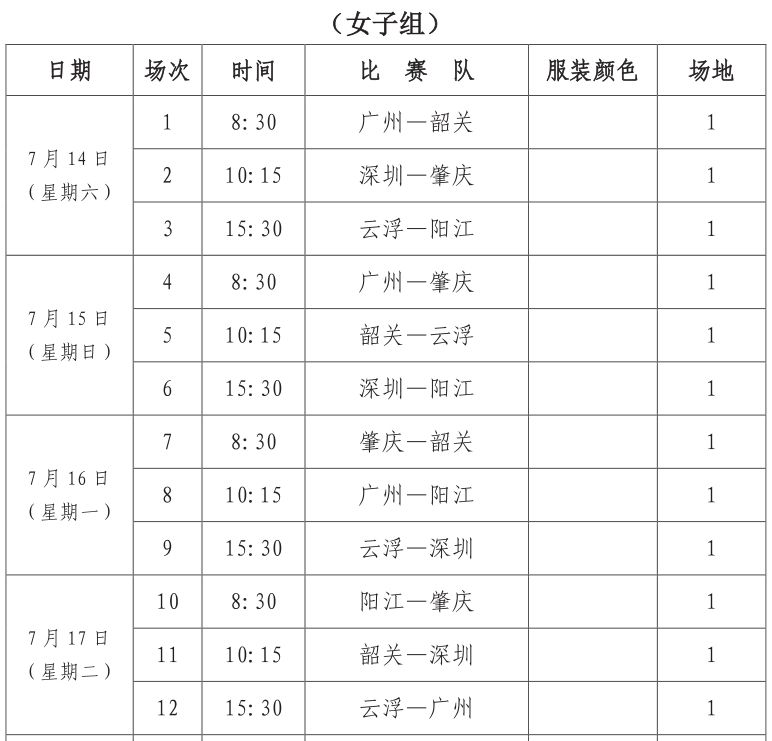 省运会青少年组击剑比赛收官,省运会击剑成绩