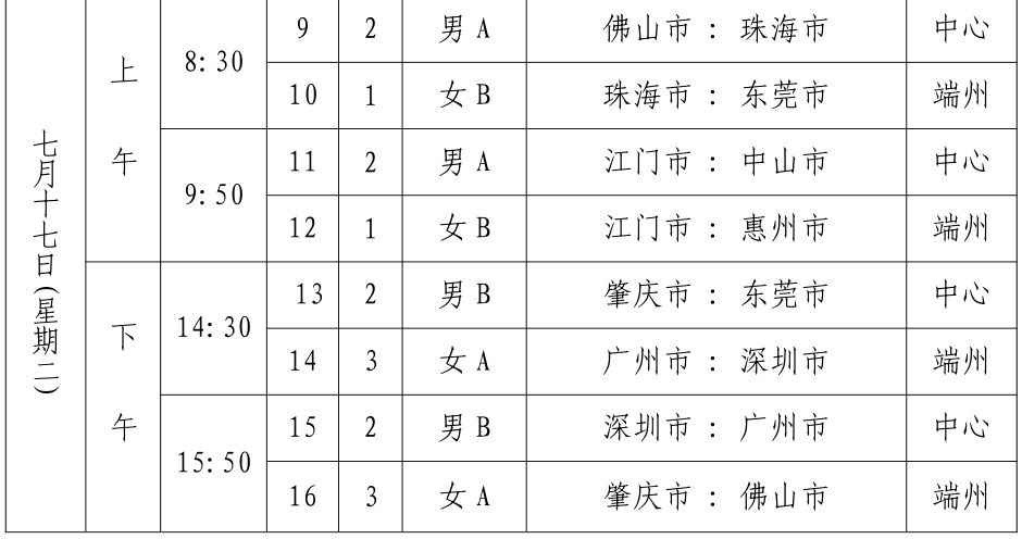 省运会青少年组击剑比赛收官,省运会击剑成绩