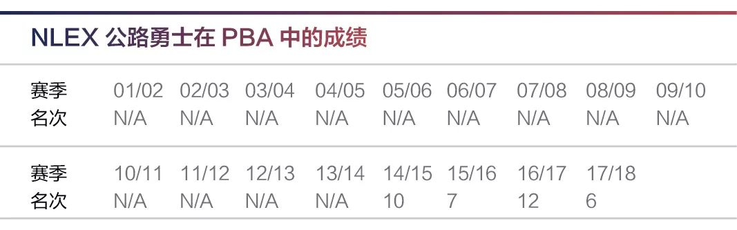 2018瓒呯骇8澶忓鑱旇禌鐩存挱,瓒呯骇8澶忓鑱旇禌瀹炲姏鎺掑悕
