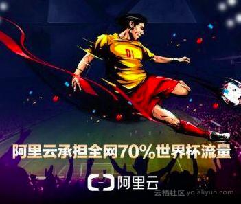 用足球阵型告诉你,阿里云如何护航全网70%世界杯流量