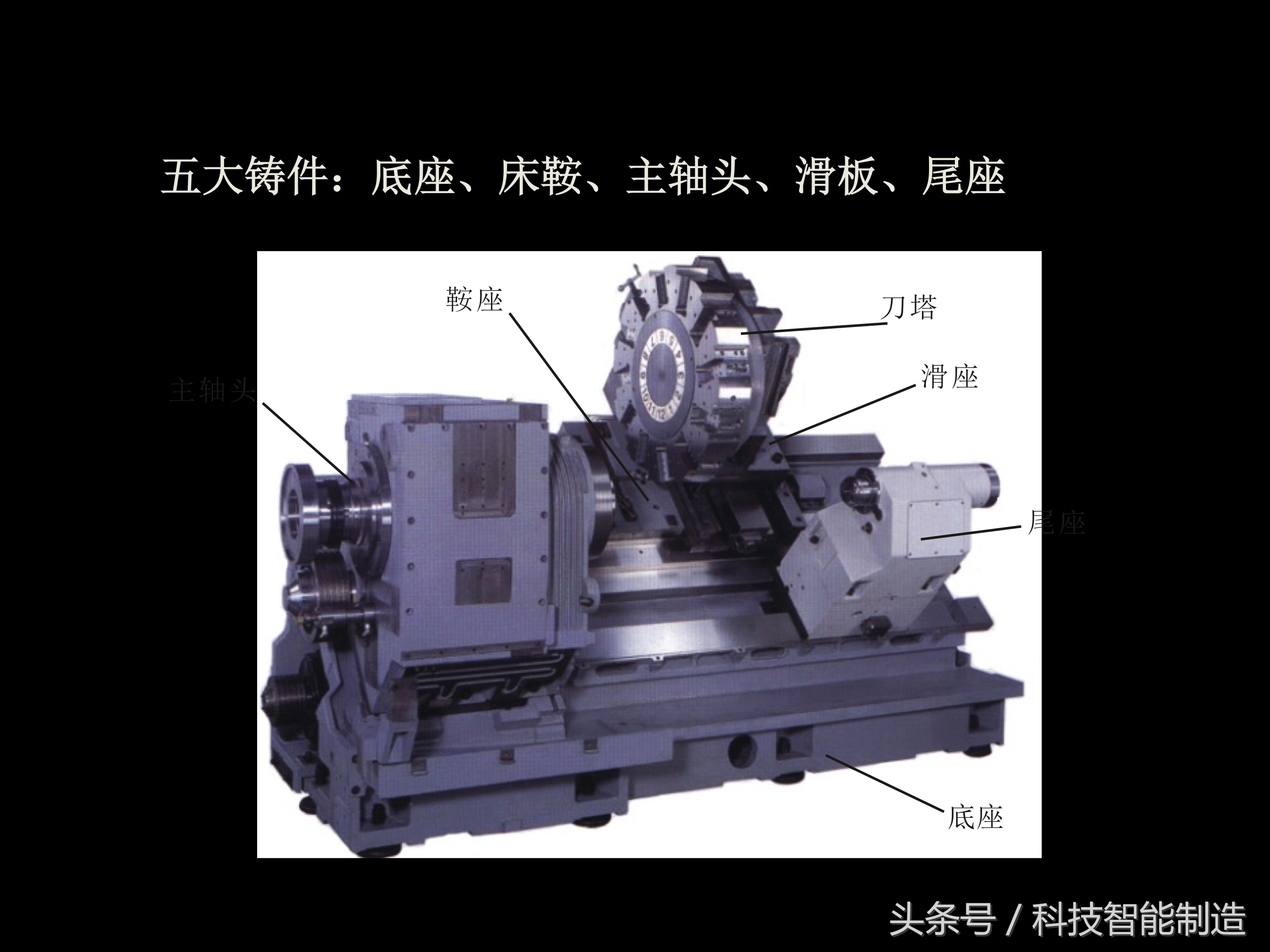 数控车床尾座结构图解,数控车床专业知识培训ppt