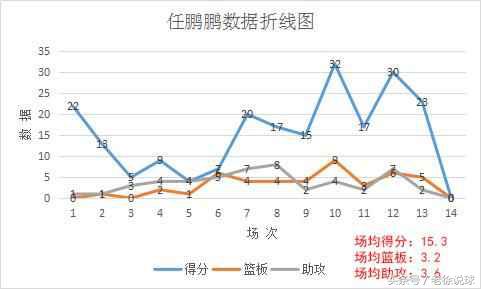 缺兵少将摆脱困境,洛阳中赫男篮赛程表
