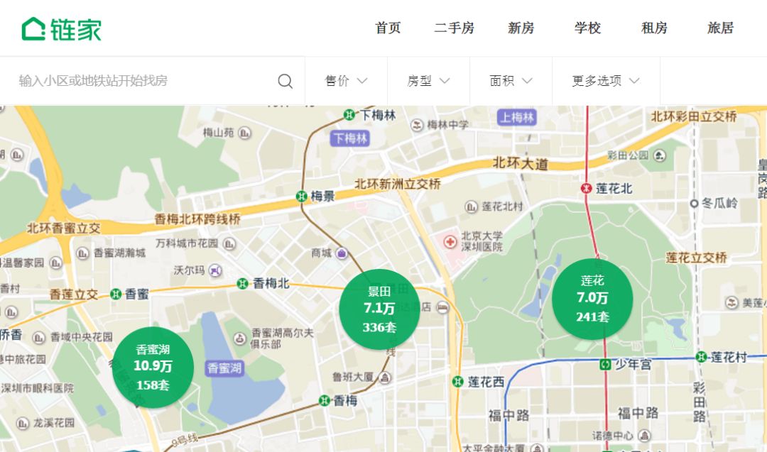 名校新盘,省重点中学楼盘探房