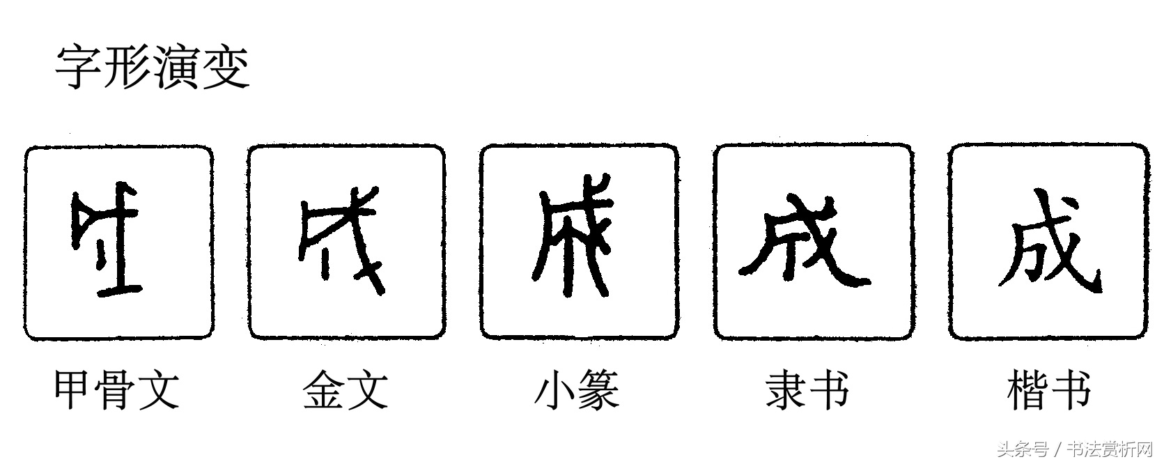 一日一字书法全集,一日一字书法100例