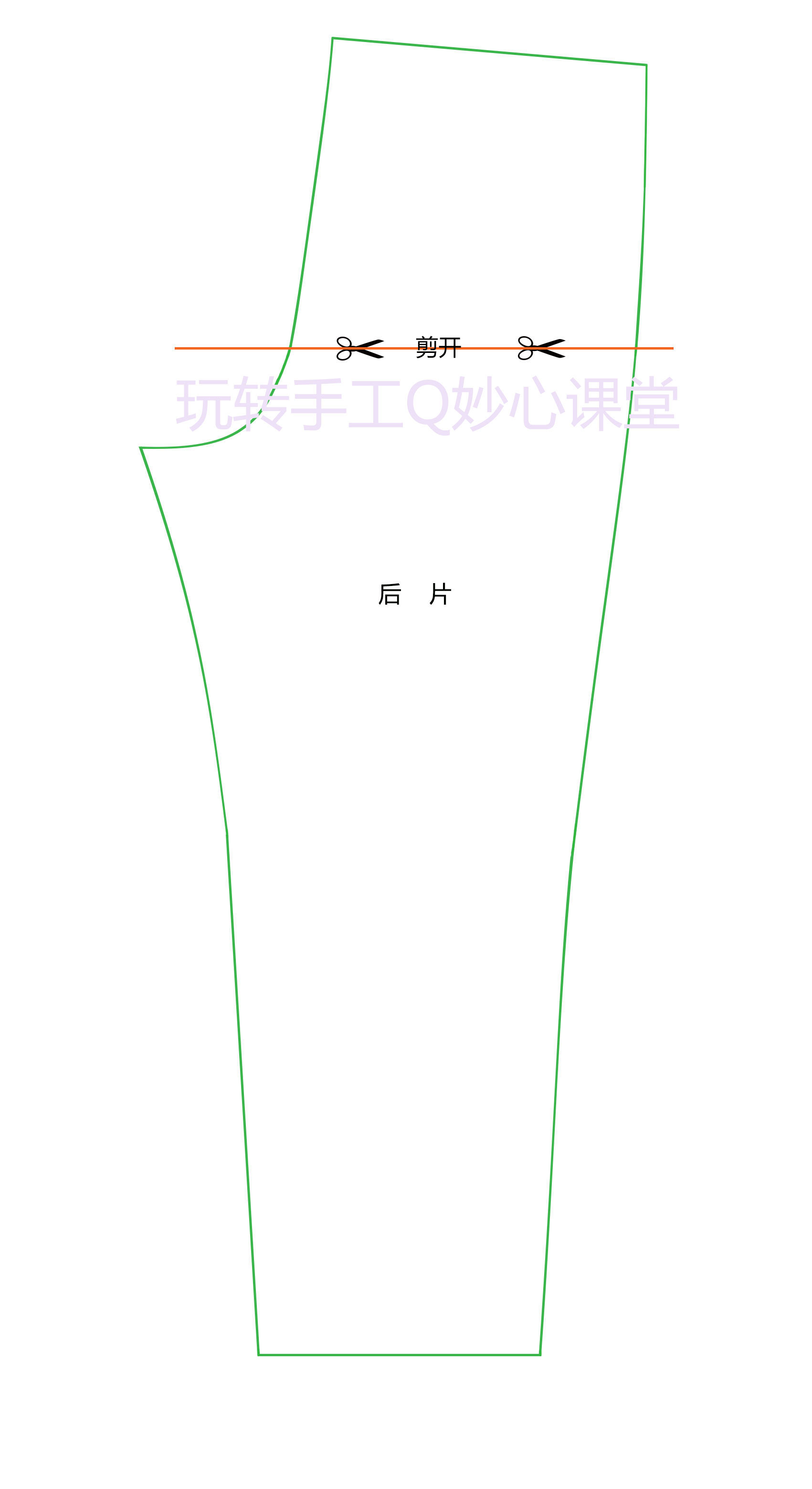 裤子结构制图与打版,怎么看懂日本裤子服装打版图