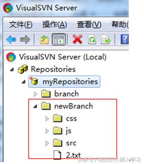 linuxsvn命令,svn安装视频教程