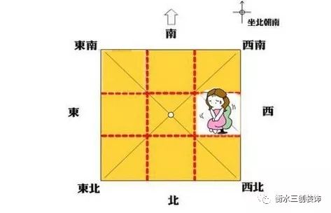 楼顶缺角算房屋缺角,房子缺角的地方是阳台算不算缺角