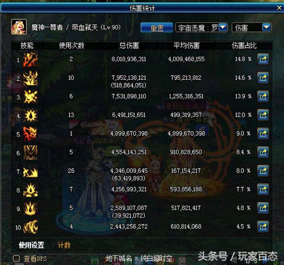 dnf阿修罗新固定史诗,dnf阿修罗80到95技能