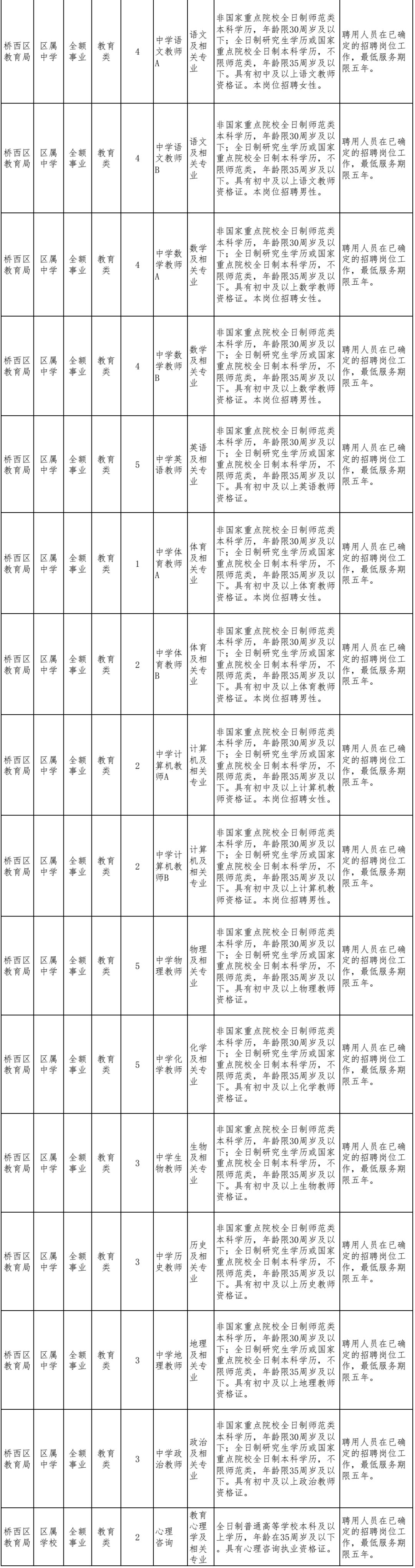 河北最新在编教师招聘,河北省教师编制招聘公告从哪里看