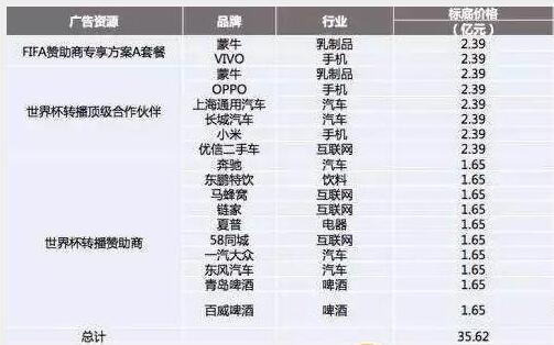 澶嶇洏澶у笀澶嶇洏妗堜緥,澶嶇洏澶у笀