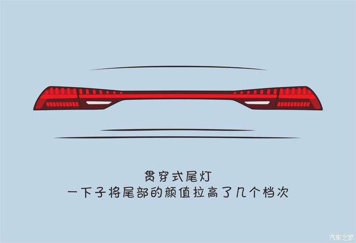 颜值与实力奥迪,颜值与实力完美融合