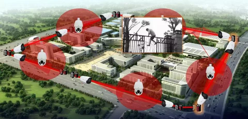 智慧园区一体化解决方案,智慧园区解决方案公司排名