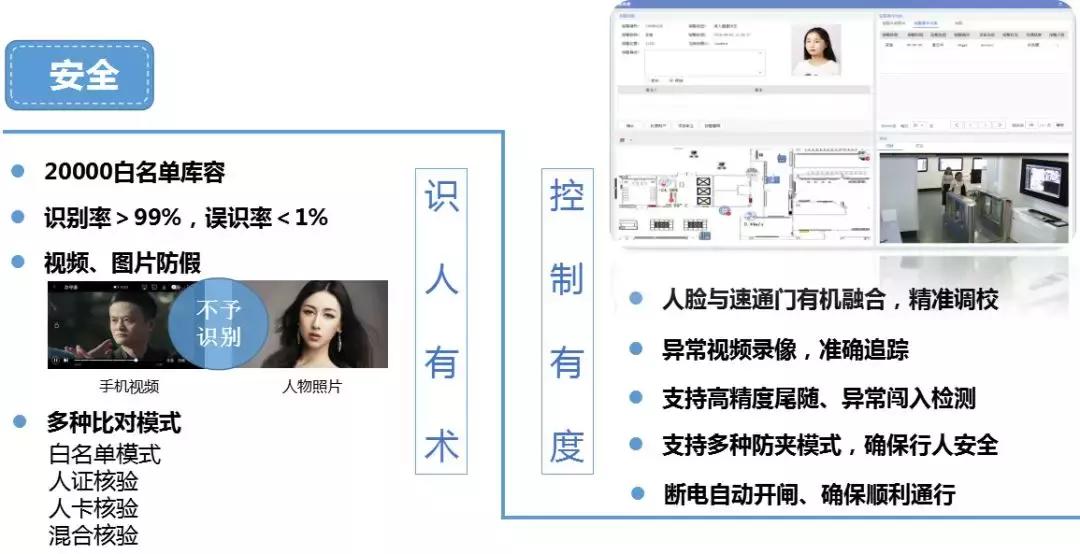 智慧园区一体化解决方案,智慧园区解决方案公司排名