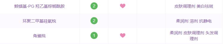 药妆护肤品有哪些国货,药妆品牌的化妆品