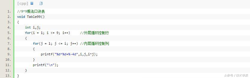 c语言算法真实案例100例,fft算法c语言实现详解