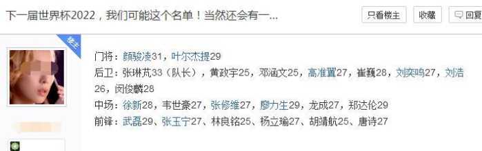 2022年卡塔尔世界杯晋级名单,2022年卡塔尔世界杯分组名单