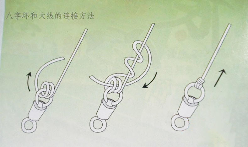 钓鱼入门手工绑钩方法,垂钓大咖如何绑鱼钩