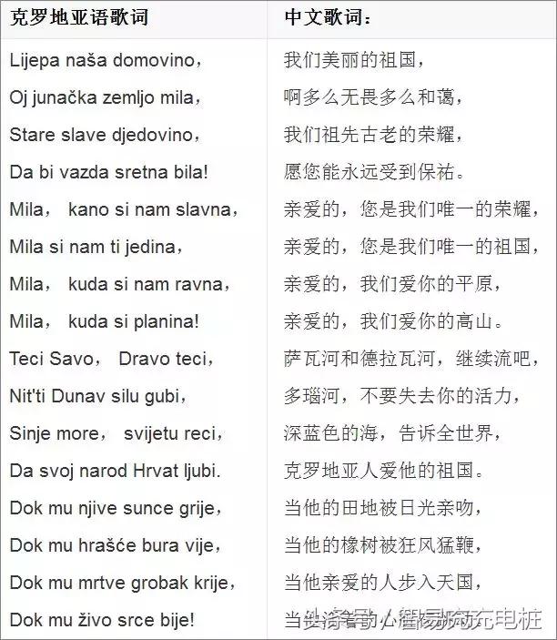 这就是我喜欢它的原因用英语说,这就是我喜欢体育的原因