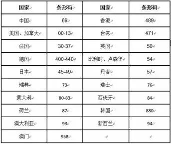 濠村効娴锋窐浜у搧楠楀眬,娴锋窐涔板埌鍋囪揣鎬庝箞缁存潈