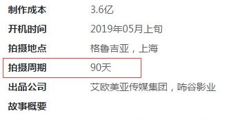 中国队长电影图片,中国队长电影上映