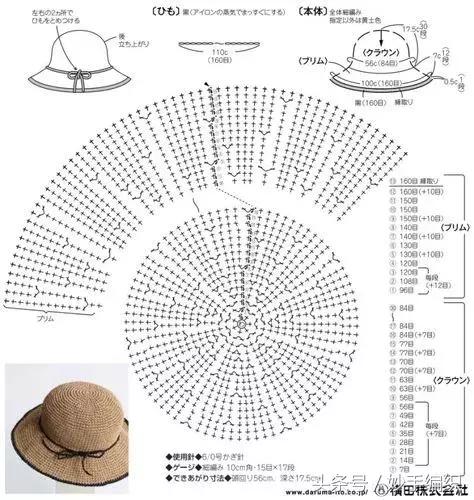 空心线钩太阳帽教程视频,空顶遮阳帽的钩法
