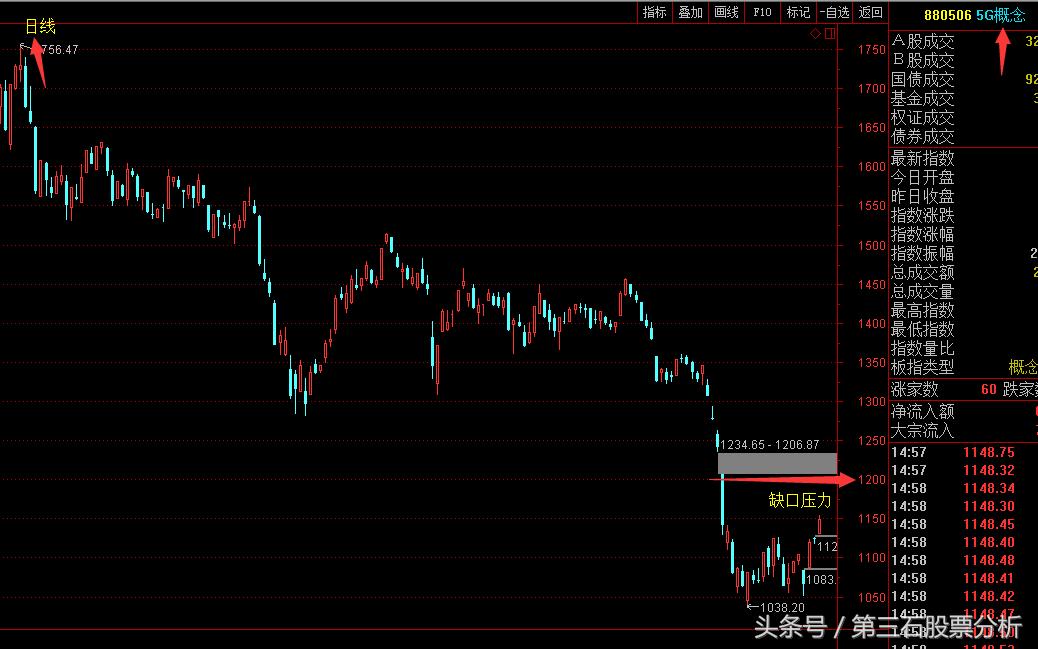 富勒烯是什么牌子的护肤品,富勒烯是什么产品
