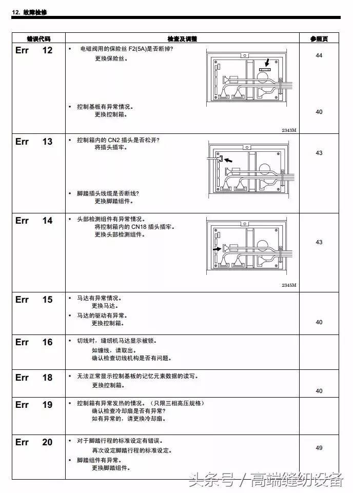 昊顺缝纫设备,昊顺高端缝纫设备劈料机
