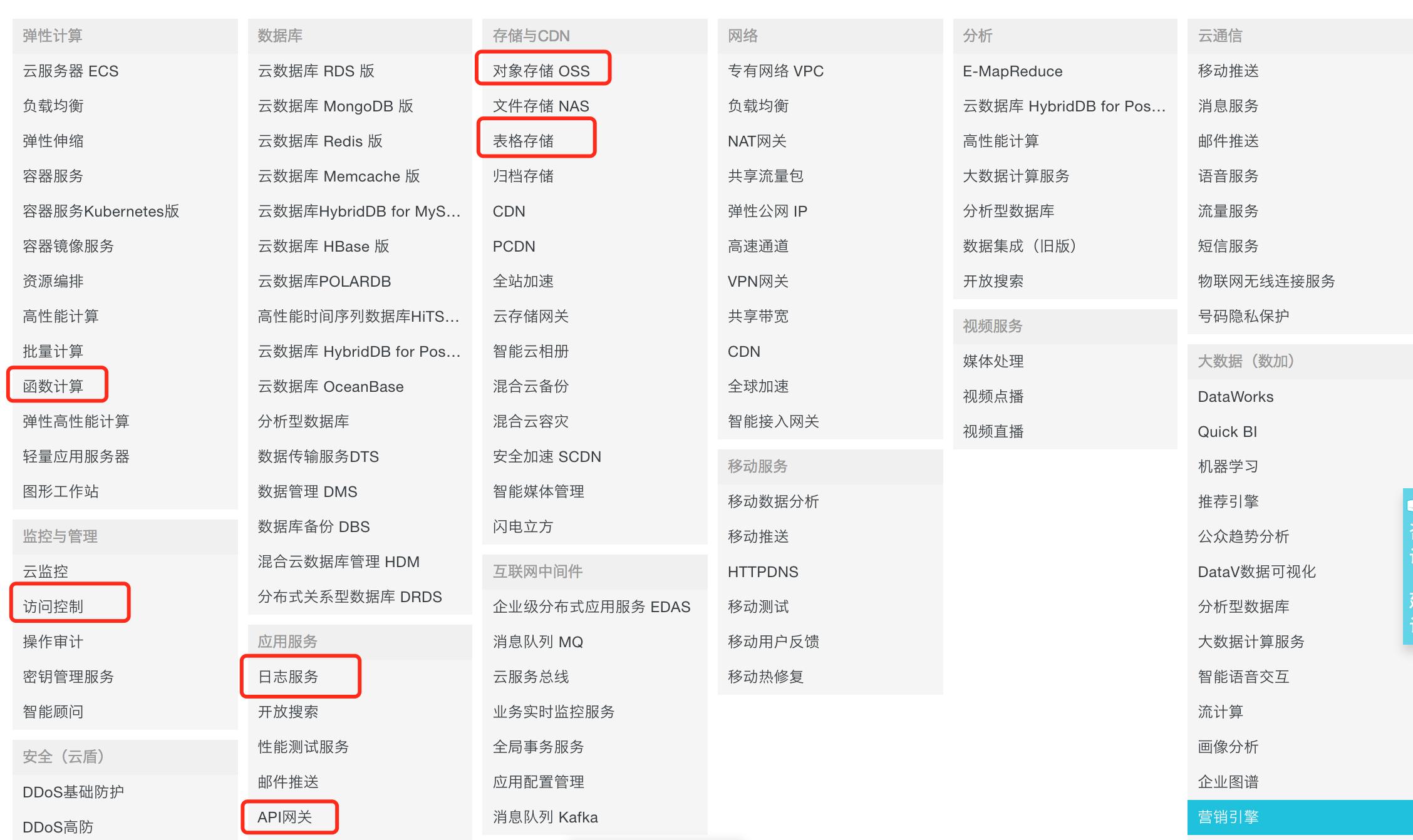 好的serverless教程,低成本搭建docker服务器