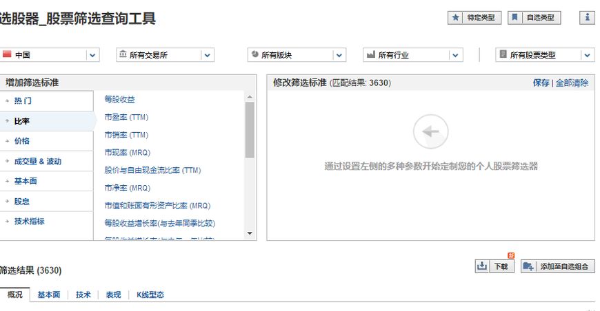 美股炒股神器,美股盘前交易软件