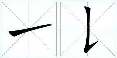 快速掌握硬笔写字,硬笔写字运笔技巧