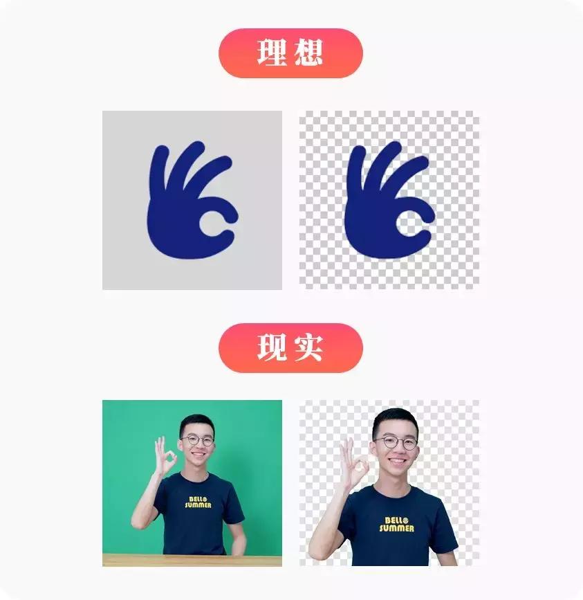 抠图的所有工具,抠图必备100个插件