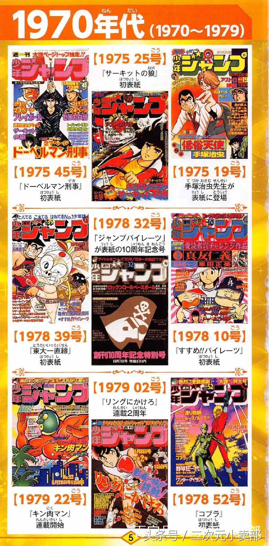 日漫少年jump50周年贺图,周刊少年jump50年封面变迁