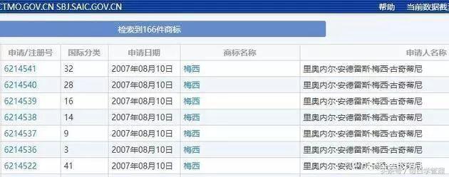 C罗马桶、梅西中药中国商标蟑螂最近爱上「姆巴佩」